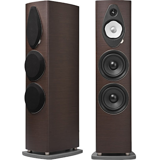 Sonus faber Sonetto V G2